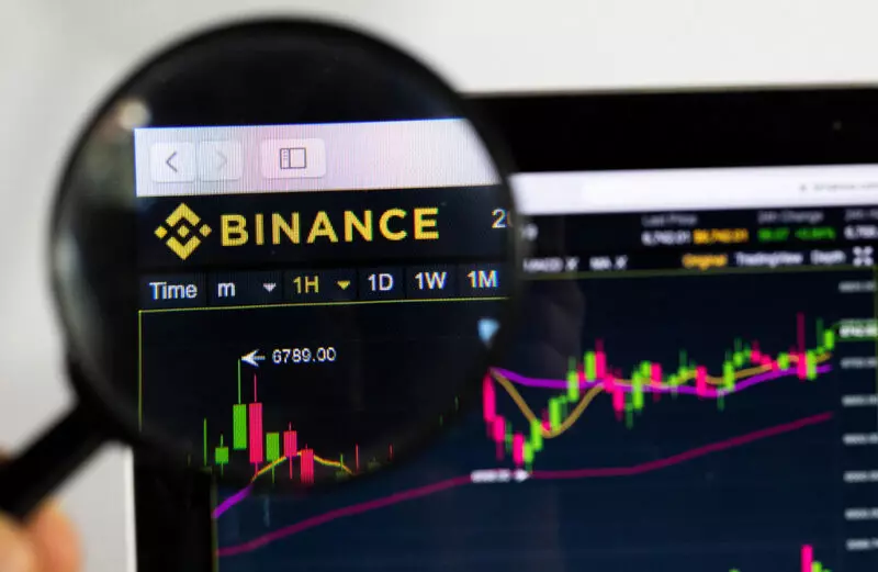 Binance Trading Platforms